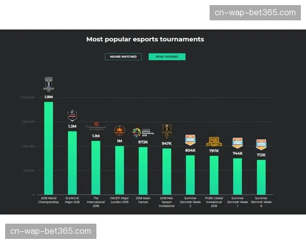 视障观众辅助音轨集成孪生数据 提升赛事包容度